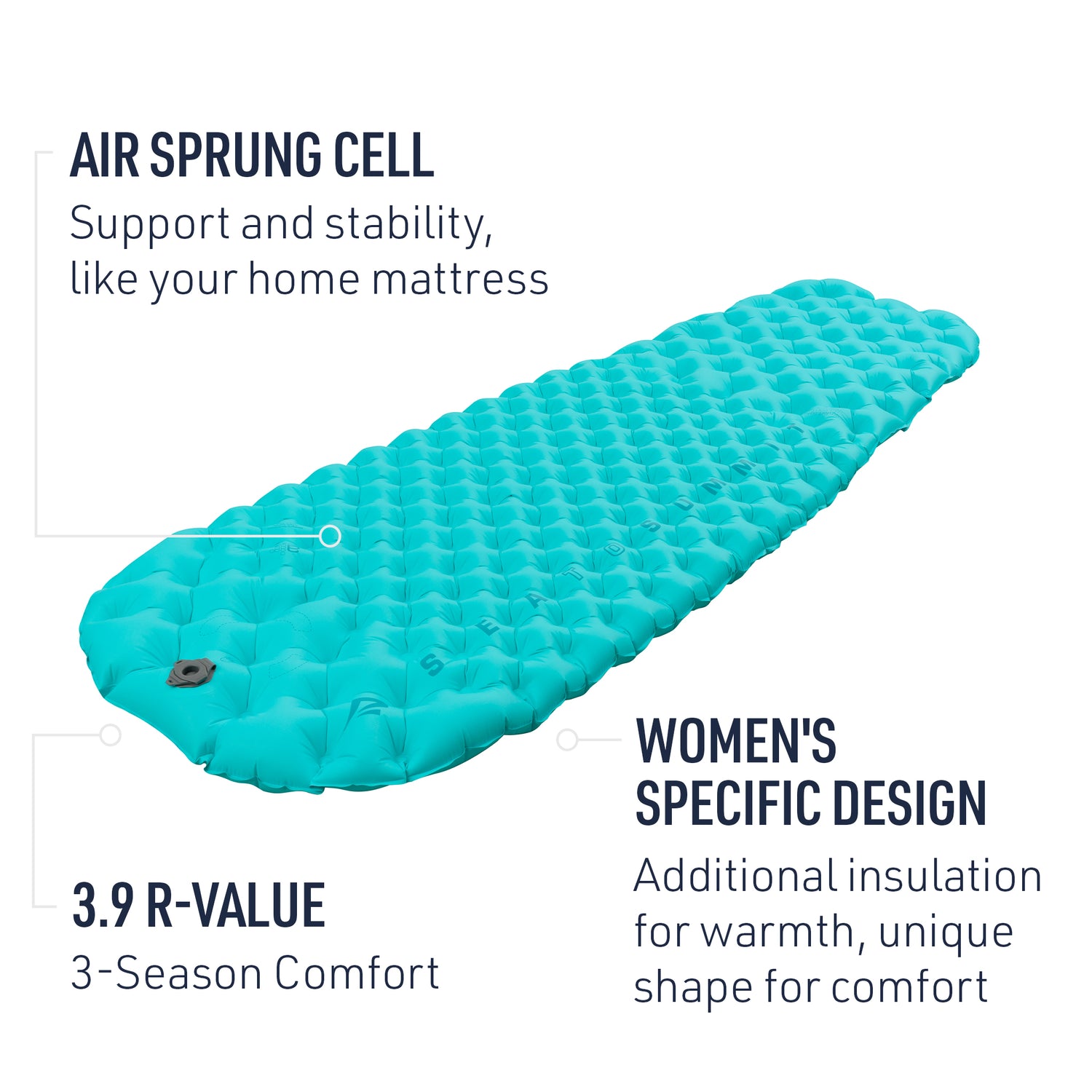 Comfort Light Women's Insulated Air Sleeping Pad